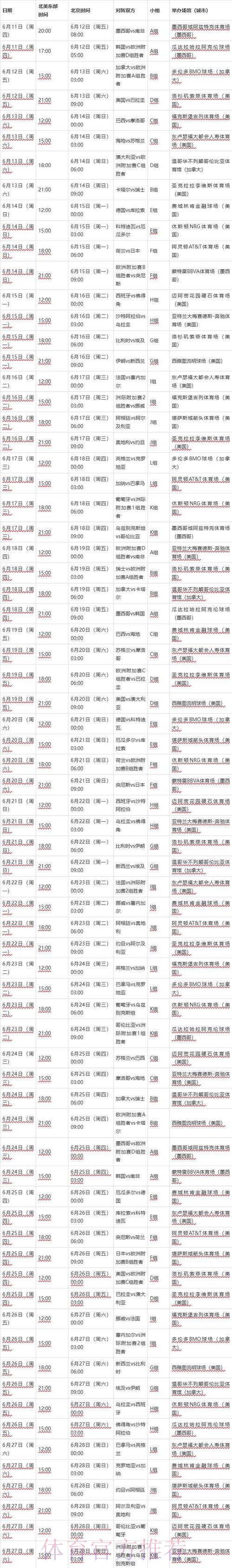 2026世界杯实时比分全程追踪汇总
