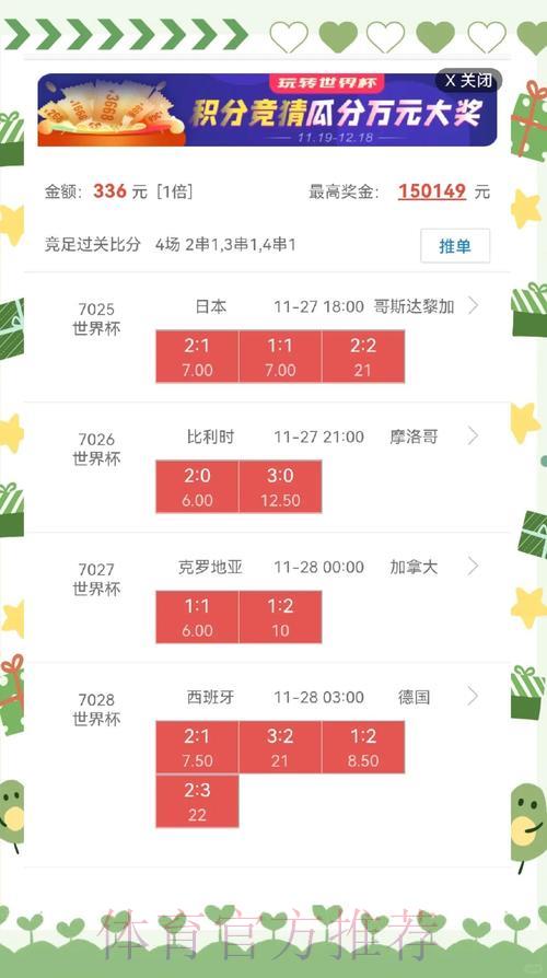 世界杯盘口在线投注全攻略深度解读 世界杯盘口在线投注全攻略深度解读