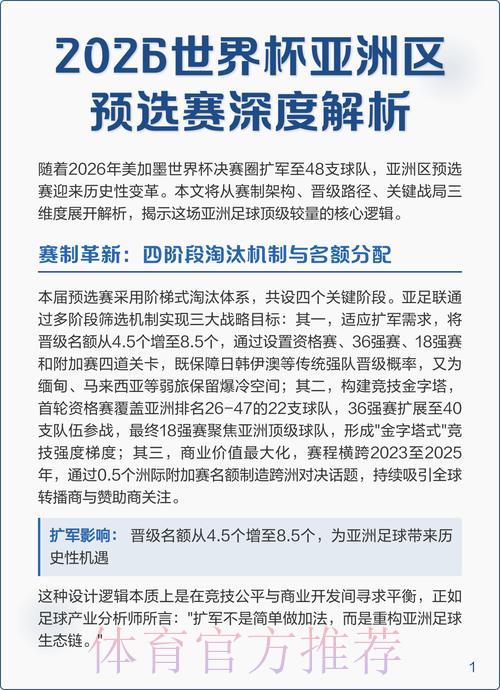 2026年世界杯预选赛深度解析与最新动态 2026年世界杯预选赛深度解析与最新动态