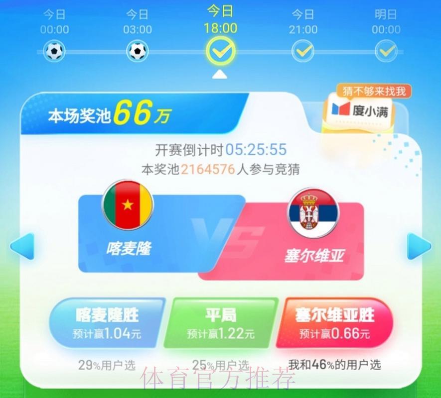 深度剖析世界杯竞猜平台核心功能与亮点全览