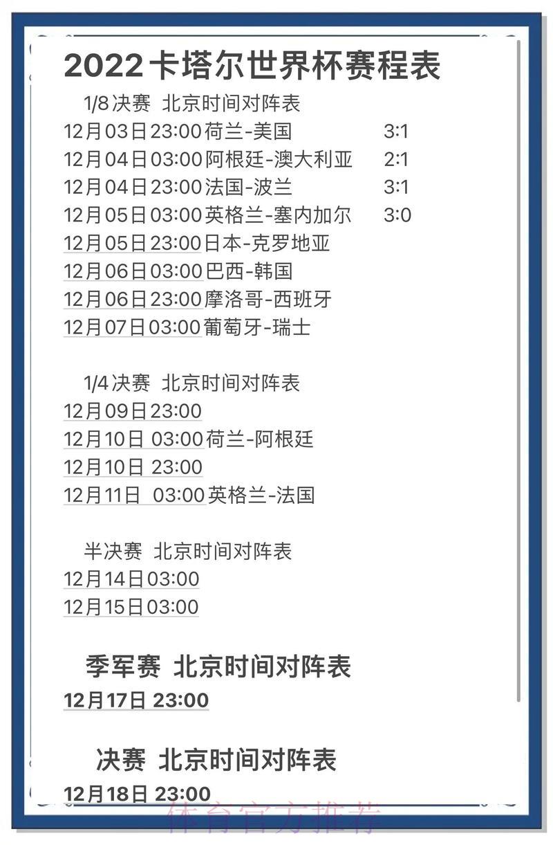 世界杯竞猜全攻略：预测技巧深度解读与完整指南