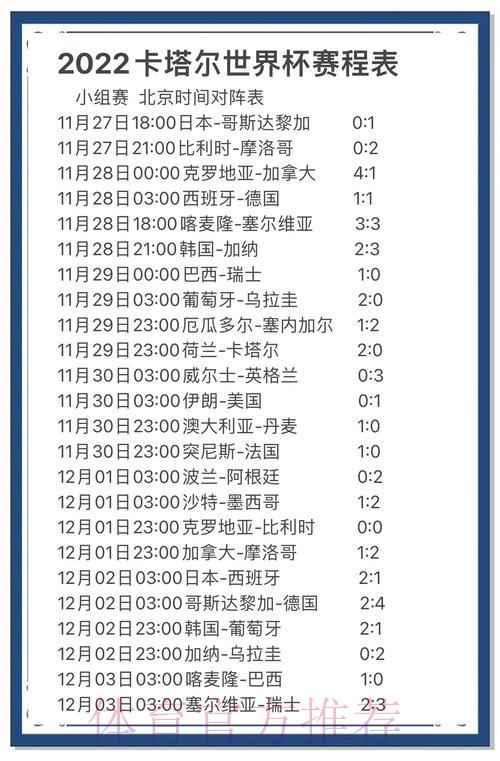 世界杯竞猜全攻略：预测技巧深度解读与完整指南