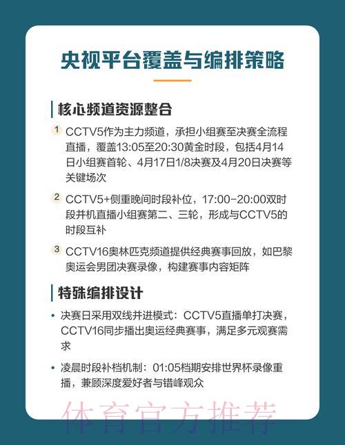 世界杯直播观赛账号注册实用指南