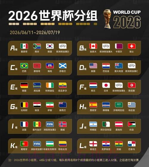 2026世界杯足球竞猜官方平台权威推荐指南 2026世界杯足球竞猜官方平台权威推荐指南