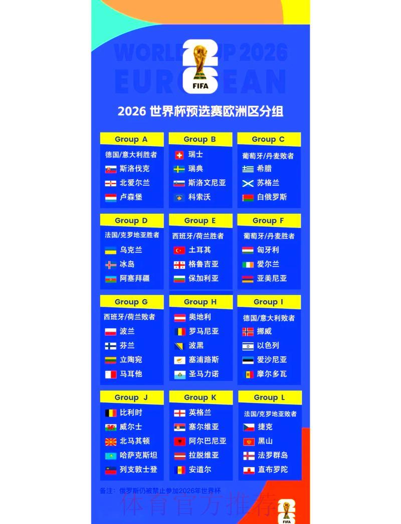 2026年世界杯赛事前瞻与预测解析 2026年世界杯赛事前瞻与预测解析