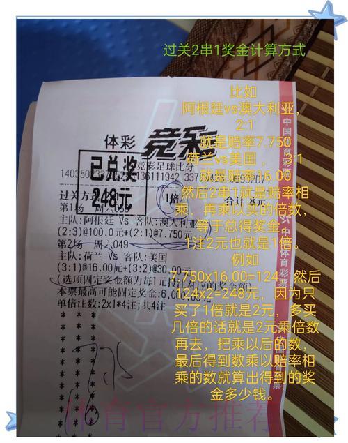 世界杯竞猜：小众赛事同样蕴藏丰厚收益