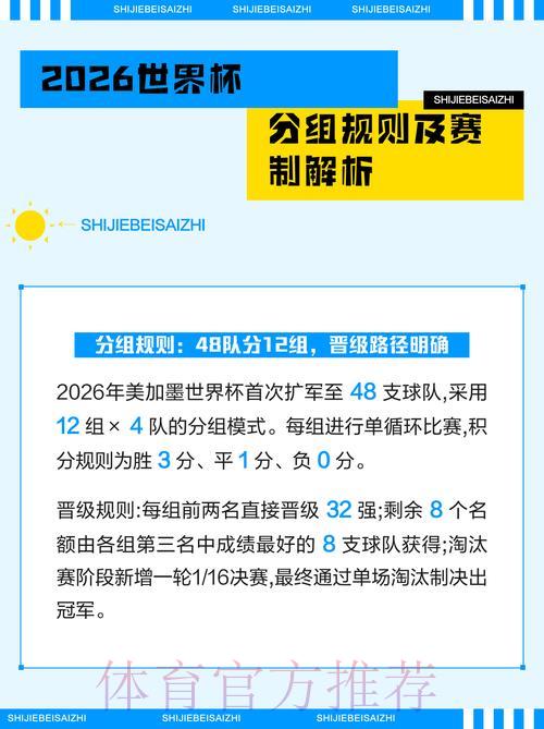 2026世界杯预选赛强队晋级前景深度解析 2026世界杯预选赛强队晋级前景深度解析