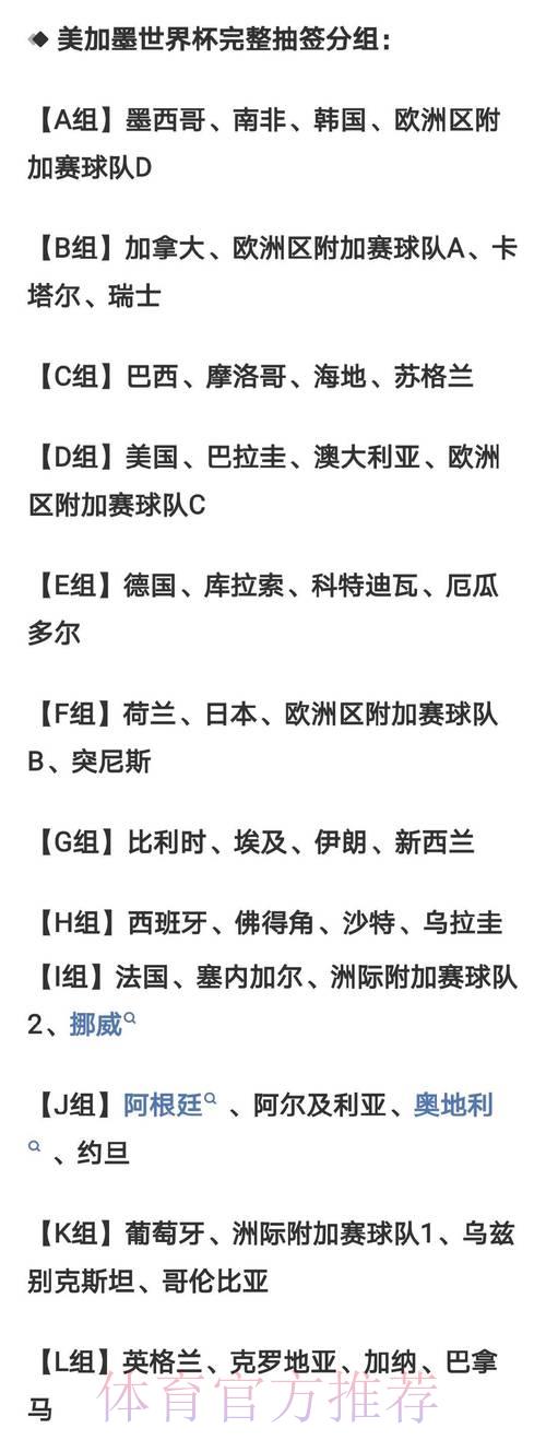 2026世界杯竞猜:把握这些绝佳下注良机 2026世界杯竞猜:把握这些绝佳下注良机