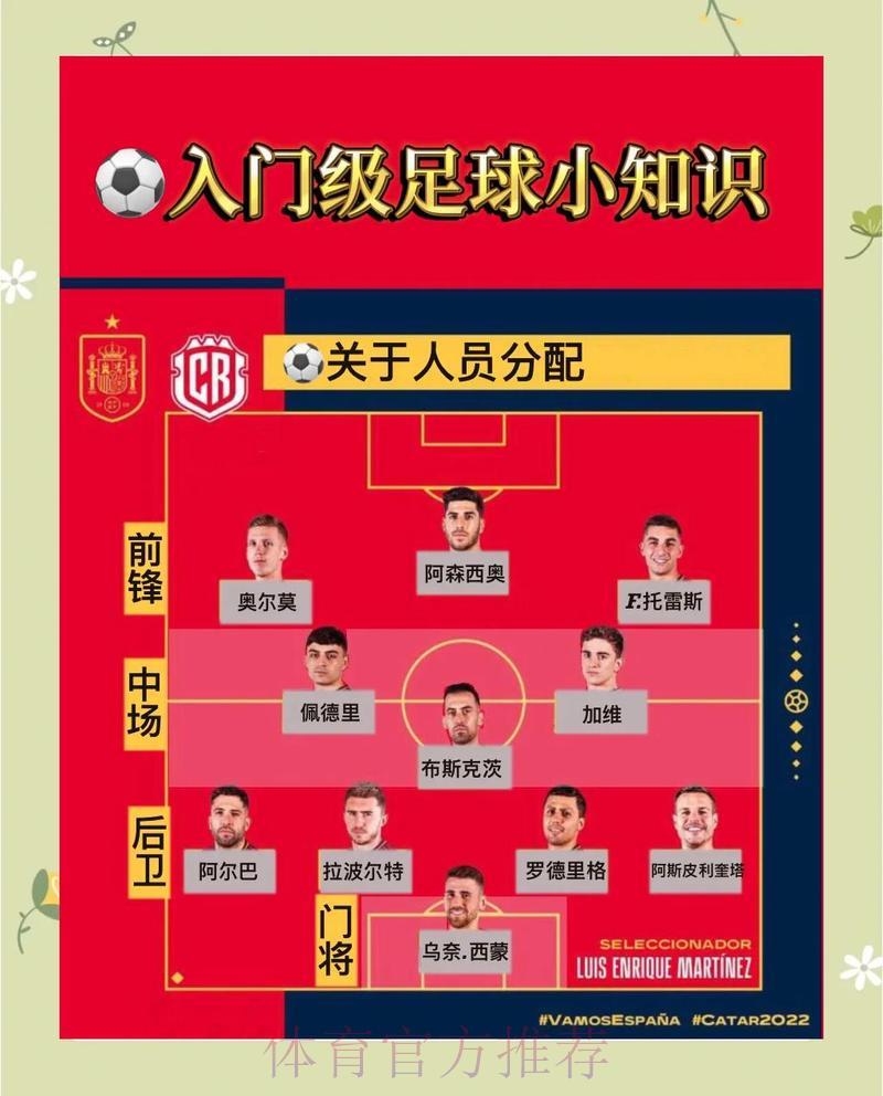 世界杯足球竞猜全攻略:策略与技巧深度解析 世界杯足球竞猜全攻略:策略与技巧深度解析