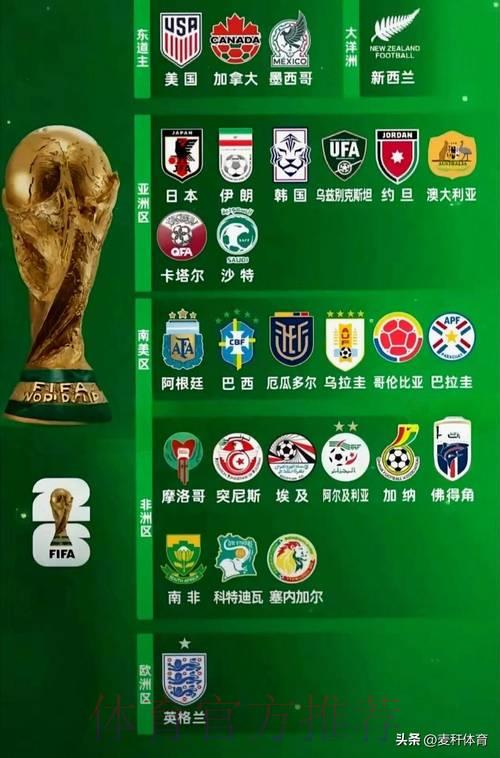 2026世界杯官方认可投注平台精选推荐 2026世界杯官方认可投注平台精选推荐