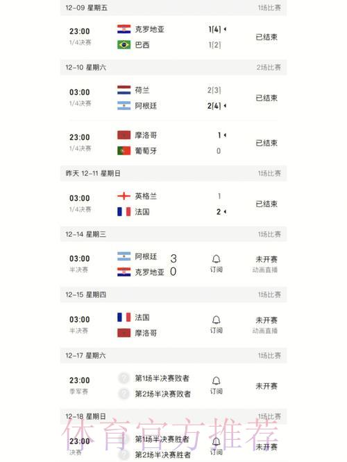 世界杯比分投注的计算方法详解