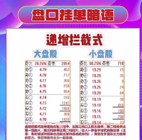 世界杯盘口专业解析及最新在线网址大全 世界杯盘口专业解析及最新在线网址大全
