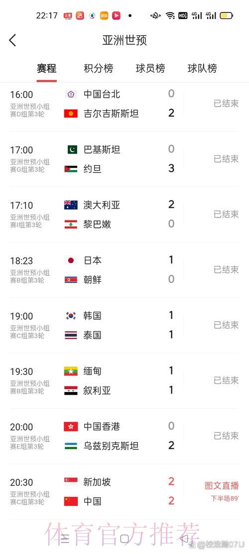 世界杯实时比分最新官方发布平台