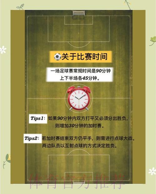 世界杯滚球玩法详解：零基础新手快速入门指南