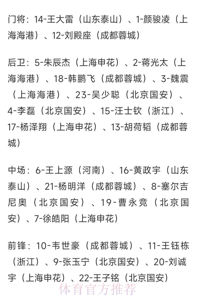 世界杯竞猜平台：精选赛事展望与赔率深度解析