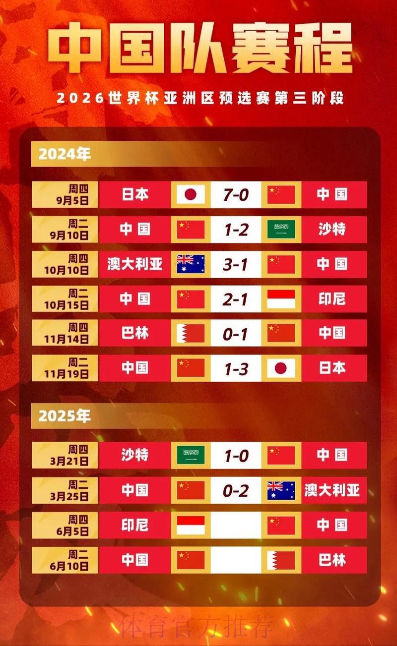 世界杯赔率深度剖析与解读
